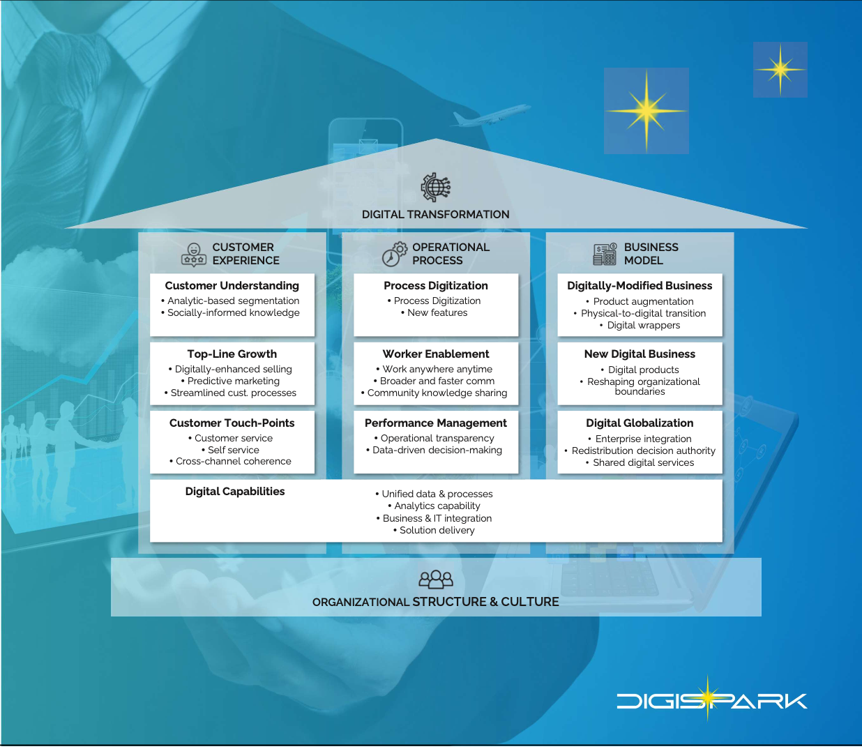 Screenshot 2024-04-28 at 23.34.12